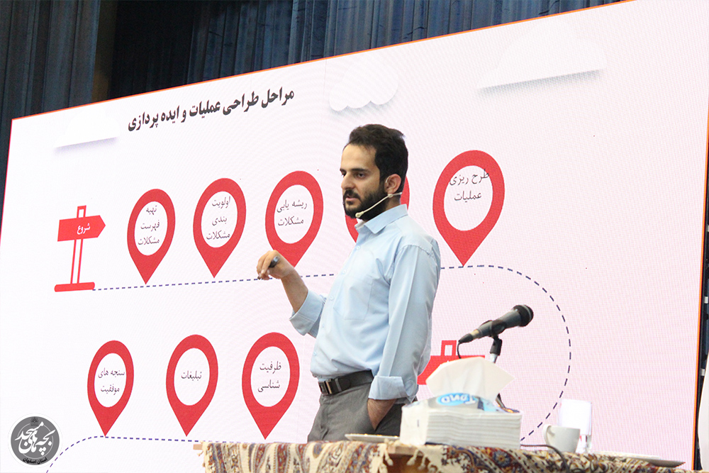 کارگاه آموزشي «طراحي بوم عملياتهاي فرهنگي»